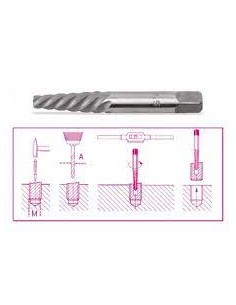 Estrattori BETA 1430 per...