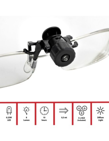 Lampada LED a Clip per Occhiali...