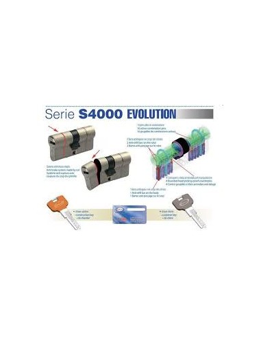 Cilindro POTENT S4000 Evolution 75 mm...